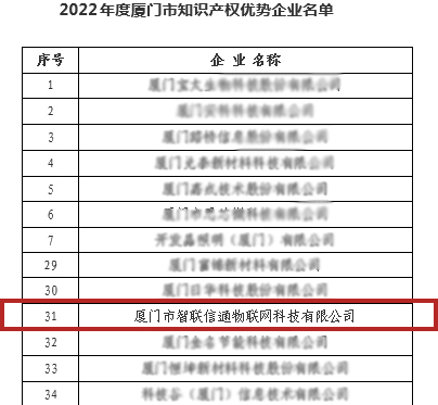 1672386175991821.jpg 知識(shí)產(chǎn)權(quán)局.jpg